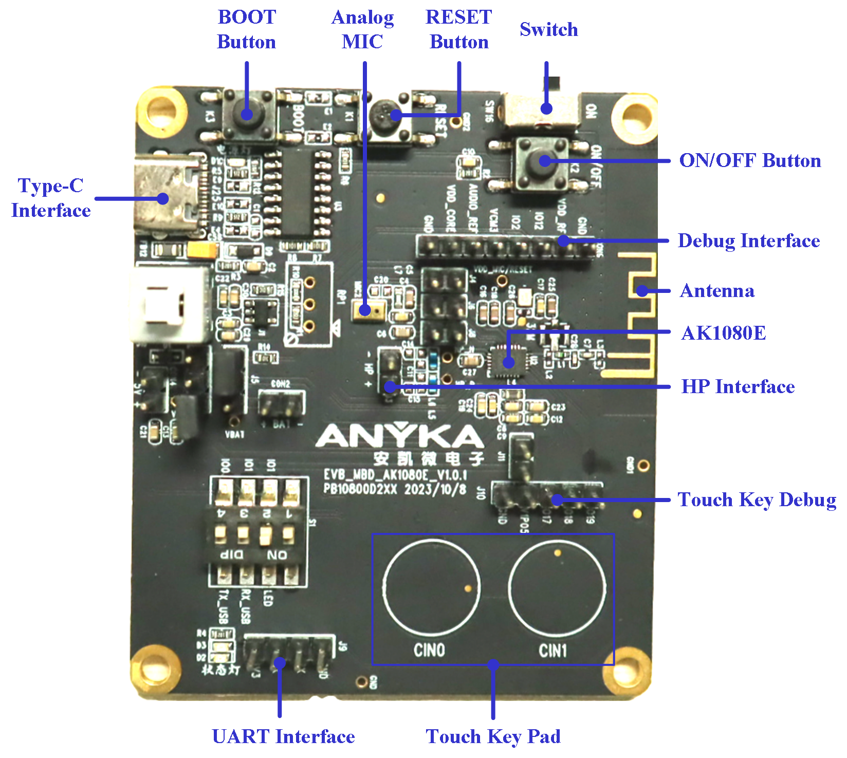 1080 Development Board Set A (TWS Earphone Application)