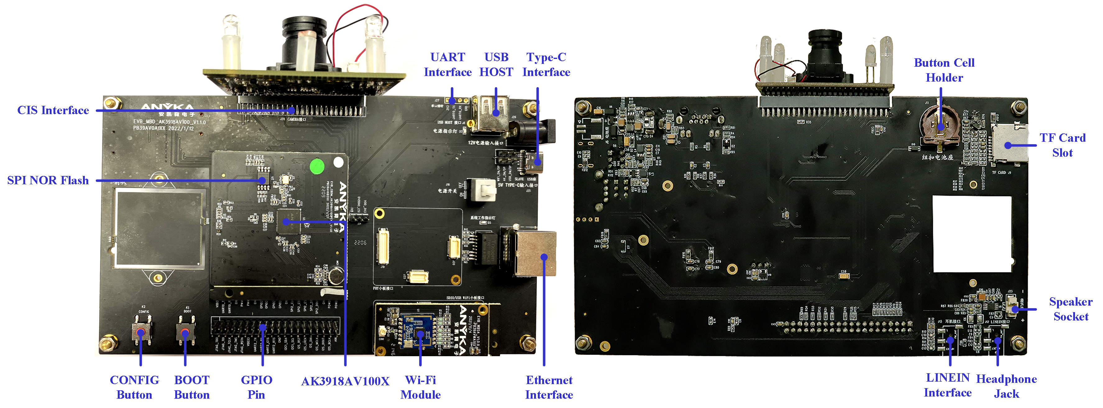 AnyCloud39AV100 Development Board Set C (4MP Single-CIS Application)