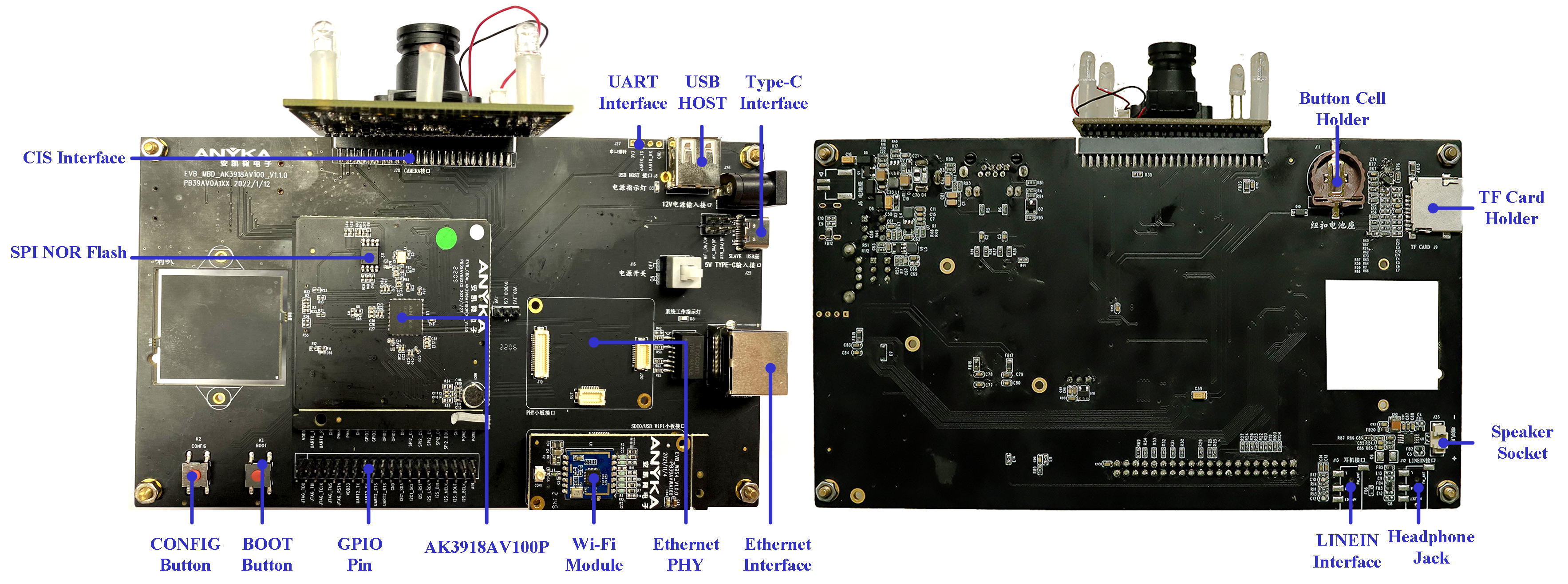 Sky39AV100 Development Board Set B (Constant-Powered 4MP Single-CIS Application)