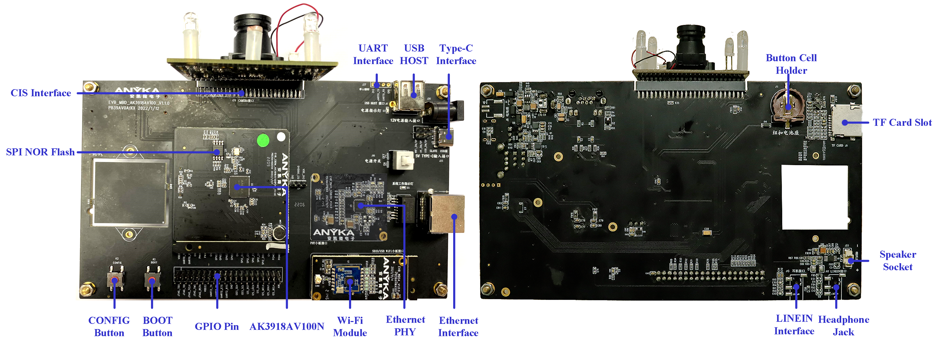 AnyCloud39AV100 Development Board Set A (4MP Single-CIS Application)