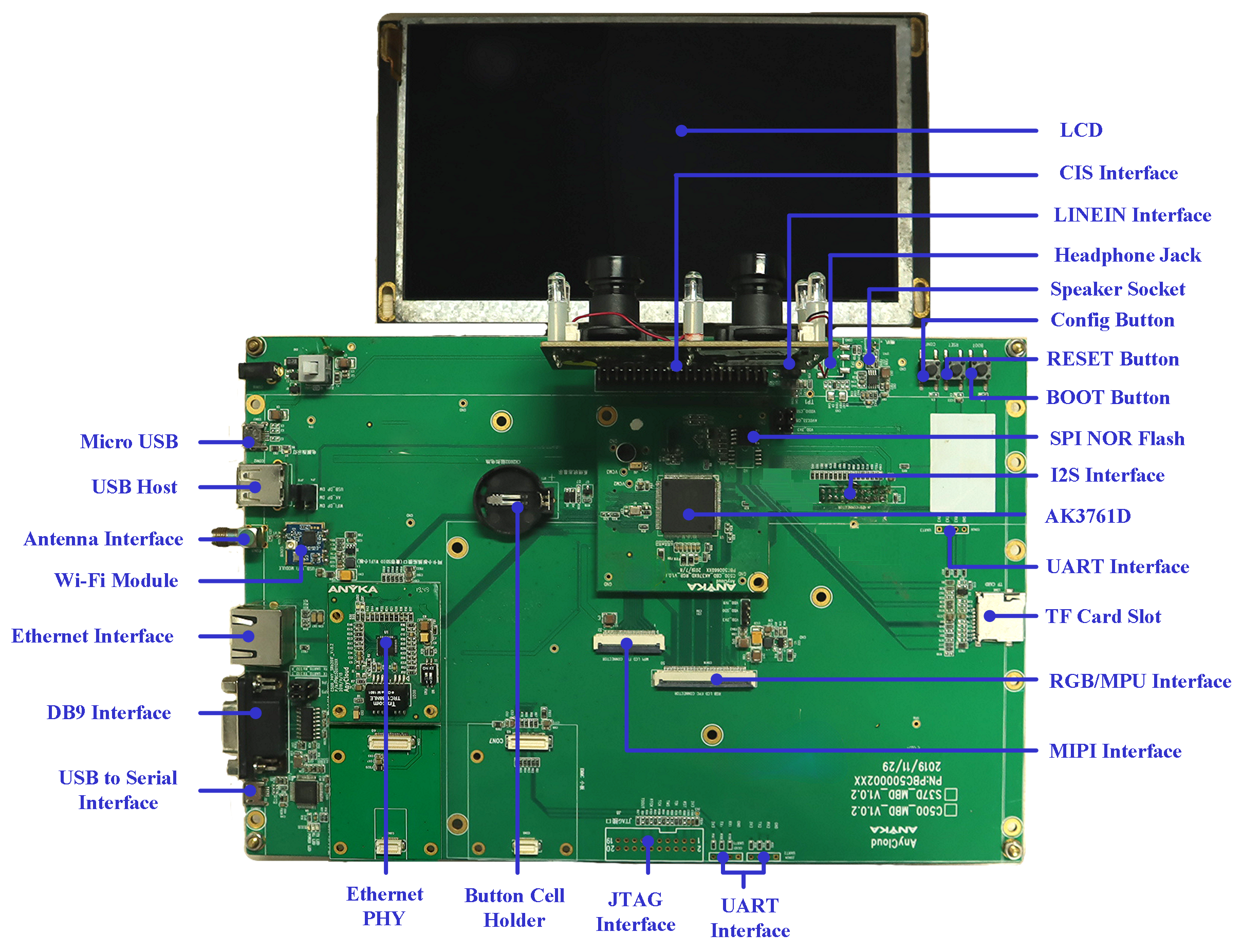 AnyCloud37D Development Board Set F (Indoor Unit of Video Doorbell System)